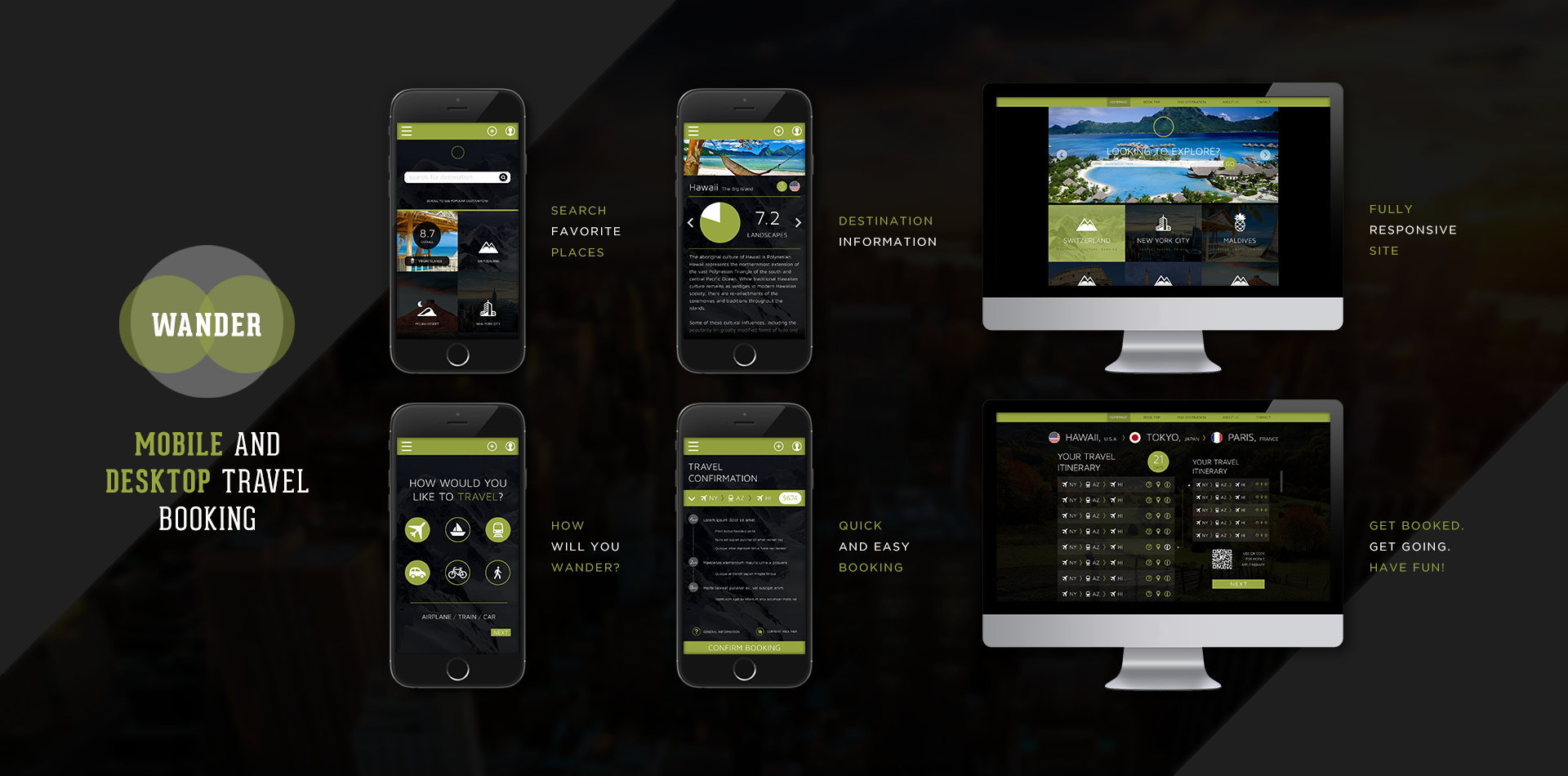 Wander Multi-Platform Travel App